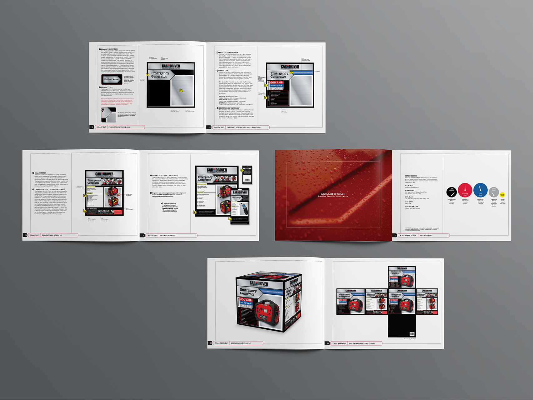 Car and Driver Brand Guidelines