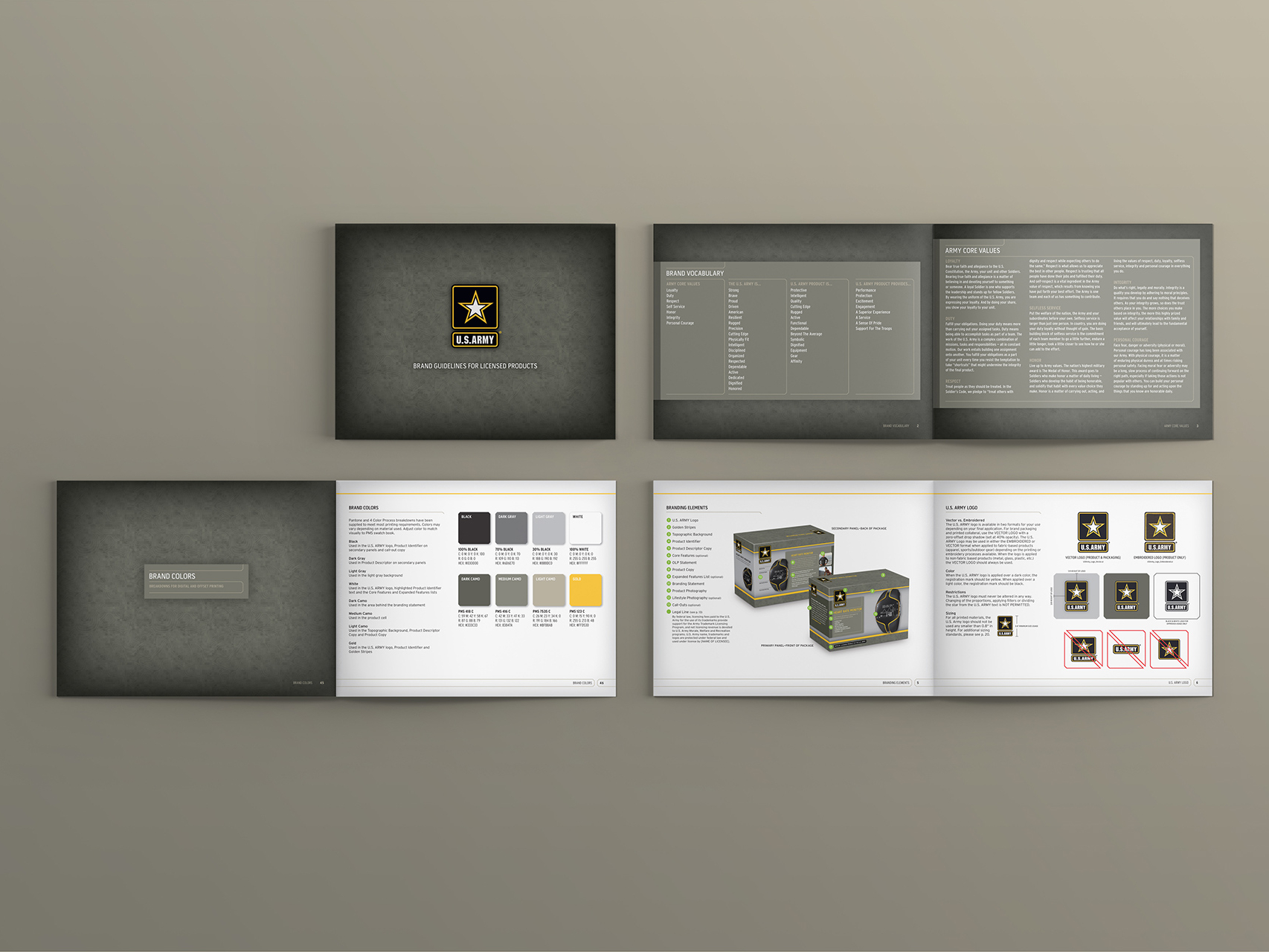 U.S. Army Brand Guidelines